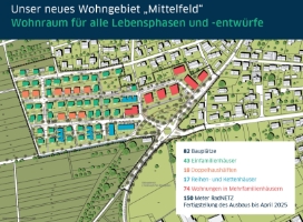 Simmozheim_Bauschild.jpg