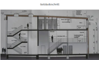 Gebäudeschnitt.PNG
