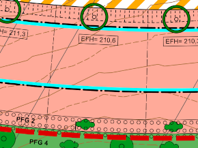 Bauplatz Flst. 4651 - EH