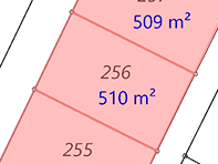 Grundstück Nr. 256